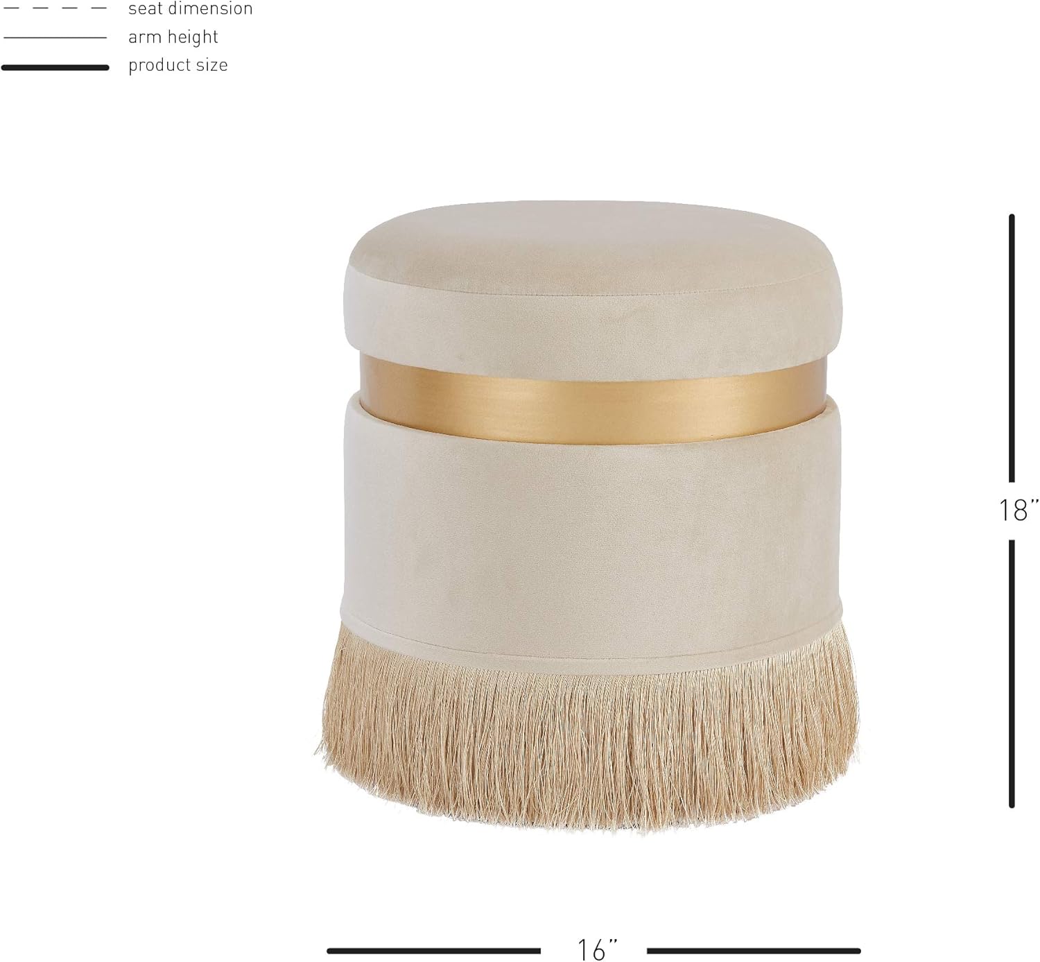 Suri Velvet Fabric Fringe Round Storage Ottoman, Serene Cream L210