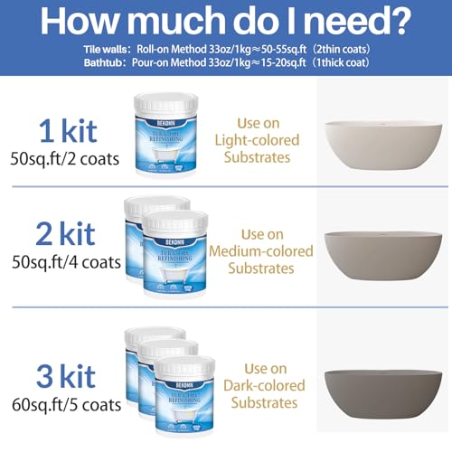 Tub and Tile Refinishing Kit, Odorless Water Based M9252