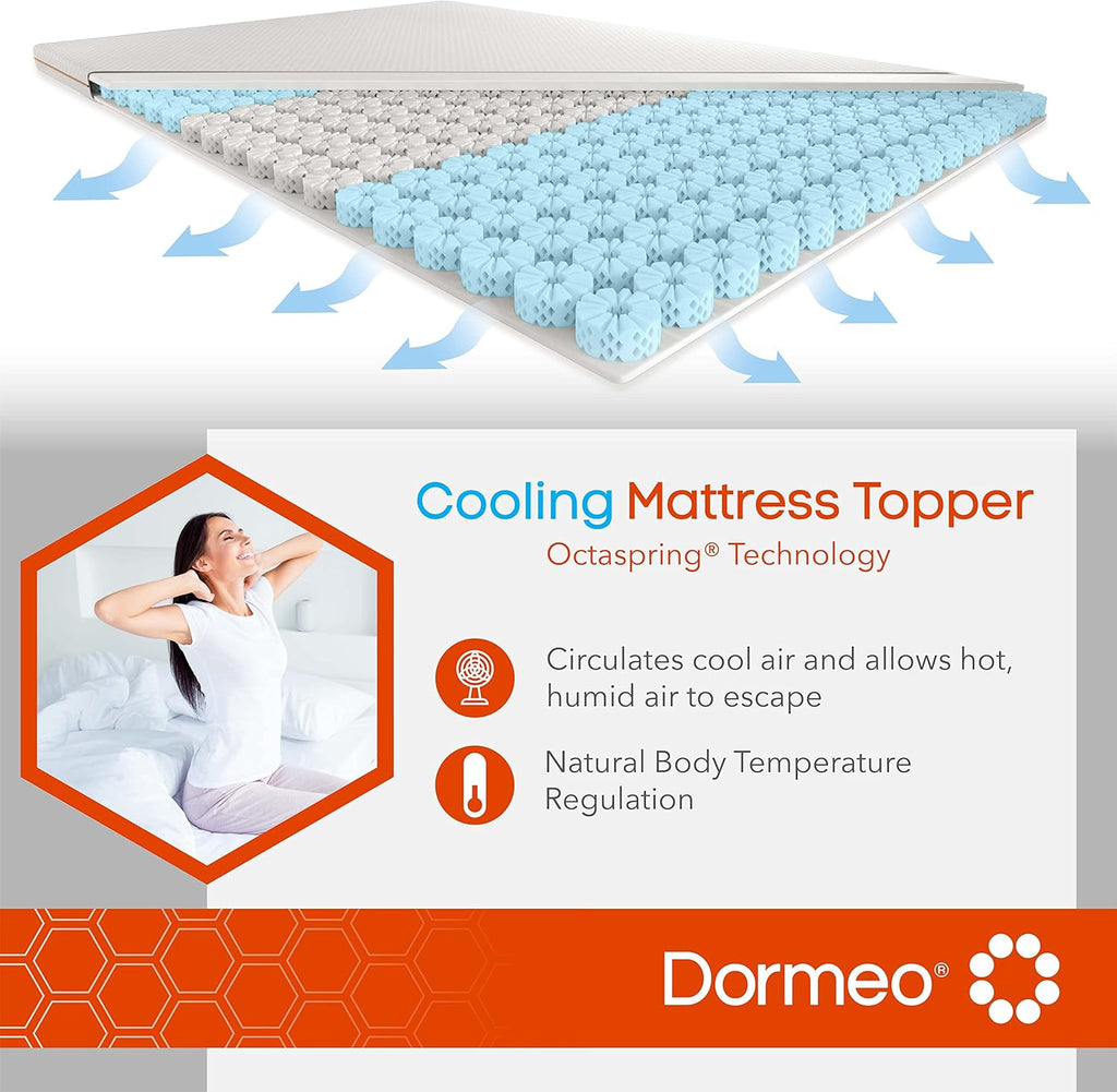 Dormeo Queen Mattress Topper with Waterproof Protector Bundle E166736