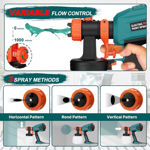 700W HVLP Paint Sprayer with Adjustable Spray Width, 40 Fl Oz Container E9493