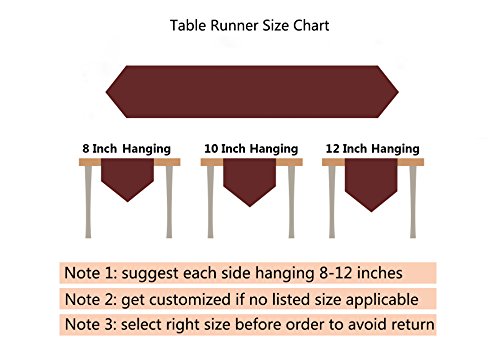 Simhomsen Vintage Burgundy Lace Table Runner 16x36 Inch C494103