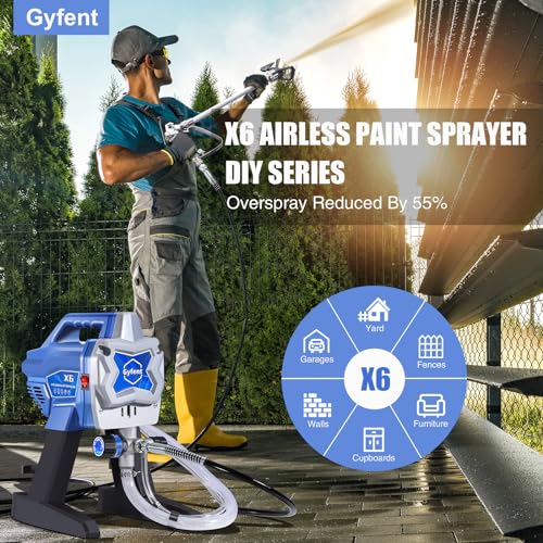 700W HVLP Paint Sprayer with 5 Nozzles & 3 Spray Patterns K506708