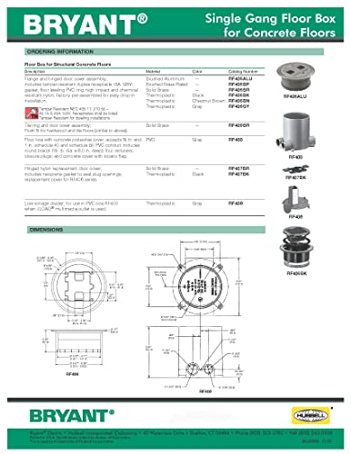TRADESELECT RF406ALU Floor Box Cover with 15A 125V Outlet, Aluminum S5380