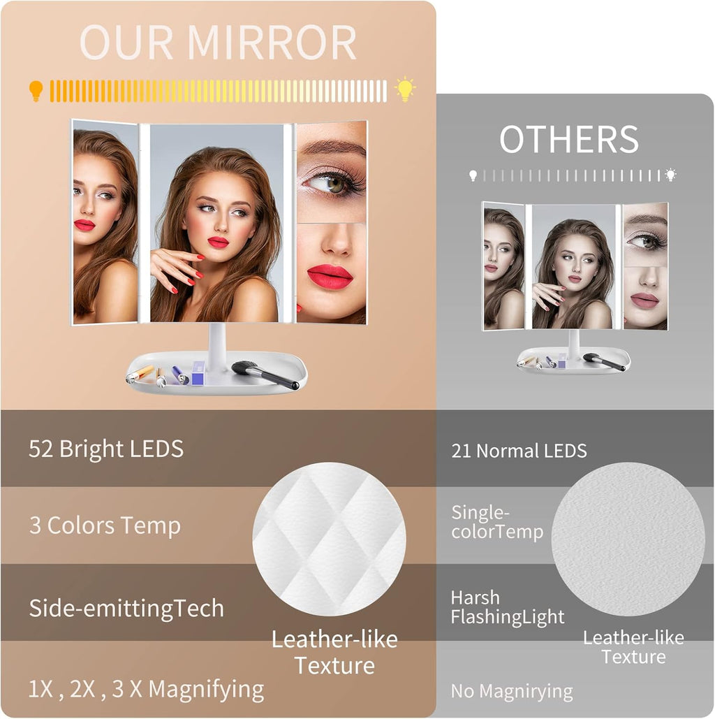 Makeup Vanity Mirror with Lights, 3 Color Modes, 1X 2X 3X Magnification J883