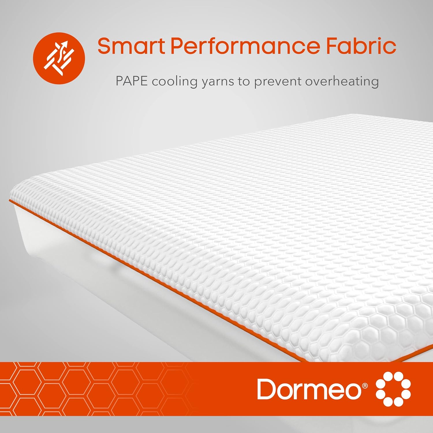 Dormeo Queen Mattress Topper with Waterproof Protector Bundle E166736