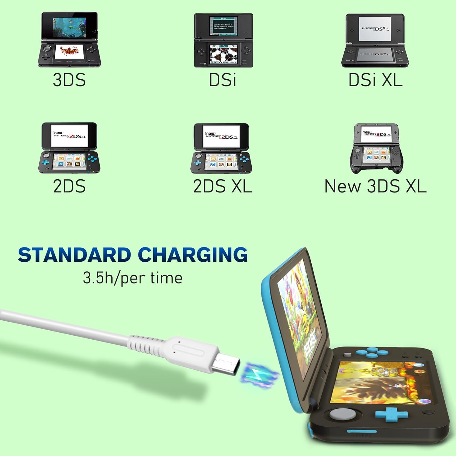 3DS AC Charger Wall Plug Power Adapter for Nintendo 3DS/DSi/2DS L900007