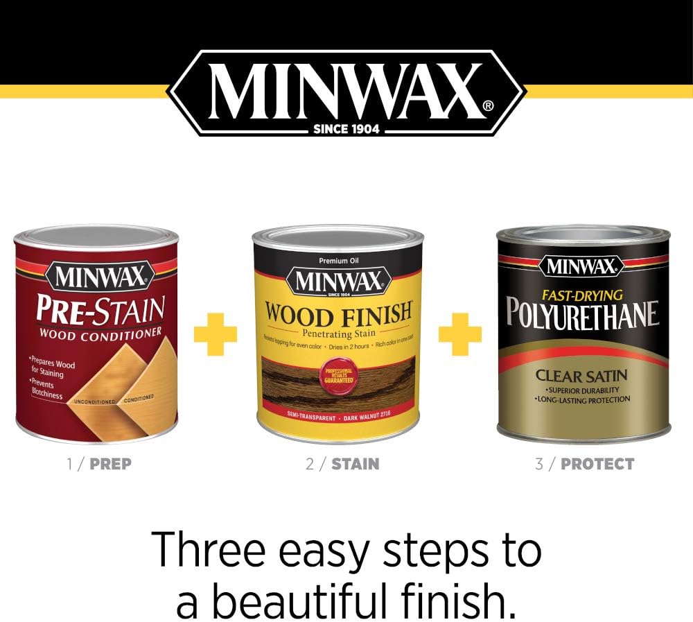 Minwax 250 VOC Red Mahogany, 1 Gallon K663383