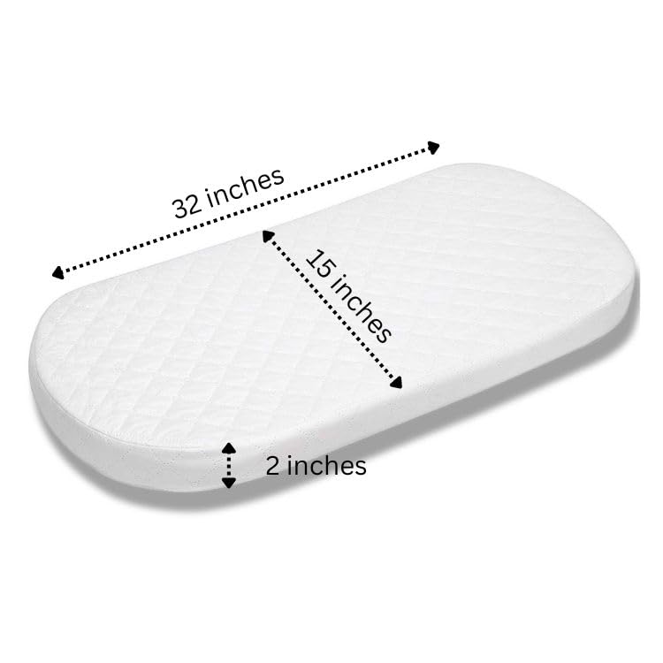 Bassinet Cradle Mattress Pad Oval 13X31 Waterproof Hypoallergenic R691