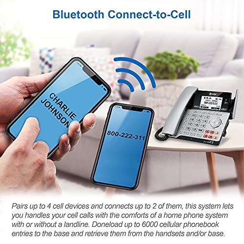 AT&T TL86103 2-Line Corded/Cordless Phone for Small Business with Answering Machine Q761502
