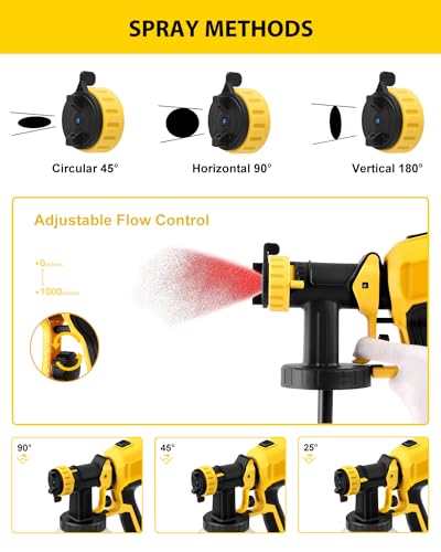 700W HVLP Electric Paint Sprayer with Paint Strainers, for Home Interior Exterior Furniture W758828