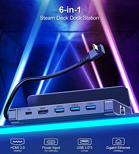 5-in-1 Docking Station for Steam Deck/ROG Ally with HDMI 4K, USB-A and 100W USB-C PD O279