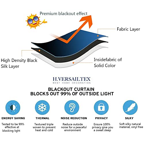 H.VERSAILTEX Blackout Curtain 52"W x 96"L Green Bay, One Panel I30122